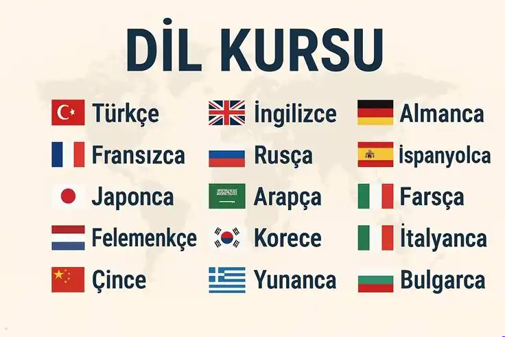 Yunanca Kursu