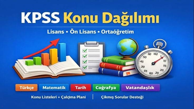 KPSS Konu Dağılımı (2026) — Güncel Tablo