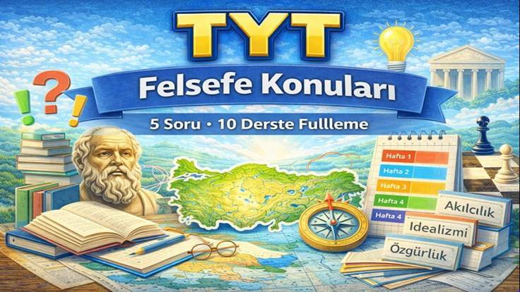 TYT Felsefe Konuları (2026) — Güncel Müfredat