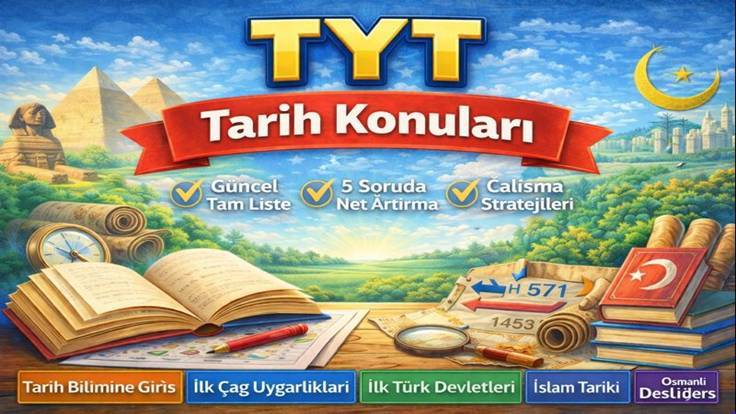 TYT Tarih Konuları (2026) — Güncel Müfredat