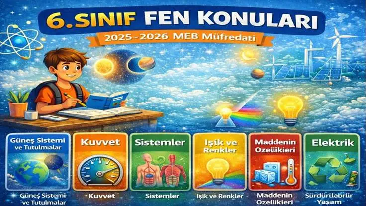 6. Sınıf Fen Konuları | 2025–2026 MEB Müfredatı – Ünite Ünite Tam Liste ve Çalışma Rehberi