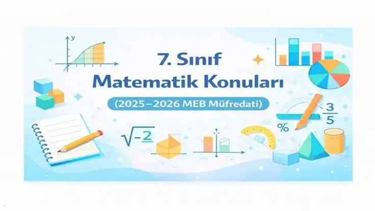 7. Sınıf Matematik Konuları (2025–2026 MEB Müfredatı)