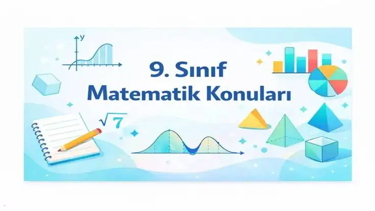 9. Sınıf Matematik Konuları (2025–2026 MEB Müfredatı)