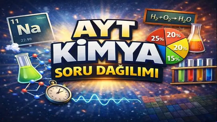 AYT Kimya Soru Dağılımı (2015–2025) | Hangi Konudan Kaç Soru Çıkıyor?