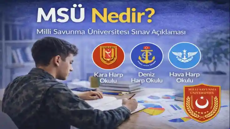 MSÜ Nedir? | Milli Savunma Üniversitesi Sınavı & Başvuru Rehberi