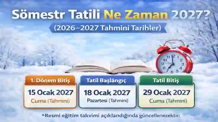 Sömestr Tatili Ne Zaman 2027? (2026–2027 Tahmini Tarih)